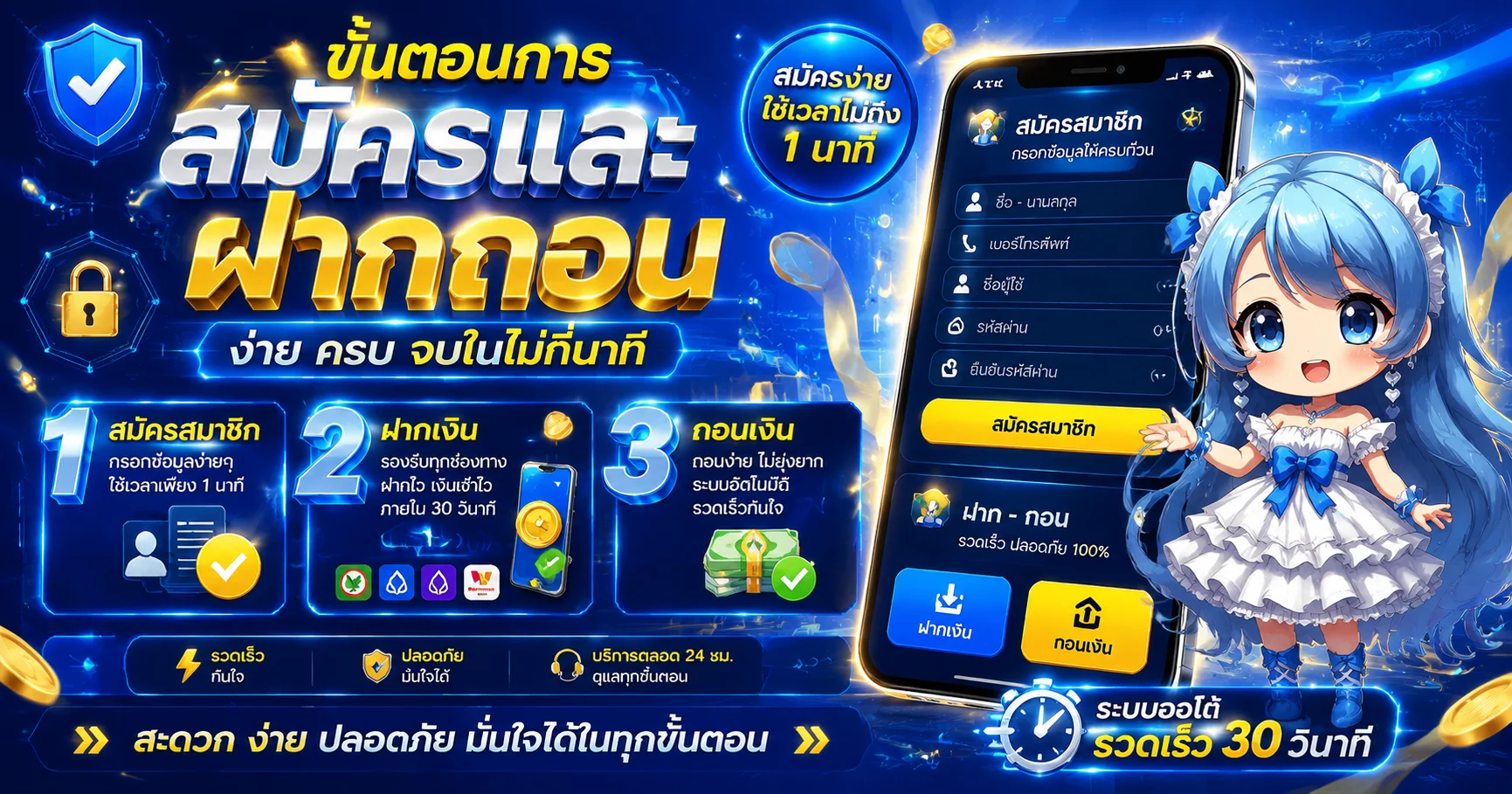 แบนเนอร์หน้าแรก NUMCHAI เว็บพนันออนไลน์ครบวงจร สล็อต บาคาร่า แทงบอล